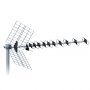 ISKRA Yagi antena DTX-48F - slika 1