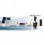HOME Wi-Fi + RF smart utičnica  NVS2RF - slika 2