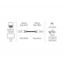 HAMA Mrežni (LAN) kabl, Cat5e Patch UTP (10/100/100 Mbp S), paralelni PC-HUB, 15m 200913 - slika 2
