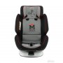 Nania A-s 0/1/2/3 (0-36kg) ONE 360, Mickey - slika 3