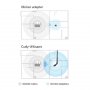 CUDY Dual Wi-Fi USB antena WU1400 - slika 4