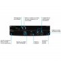 ATLONA Omega 4K/UHD HDMI prijemnikAV signala sa USB,PoE,IR,RS232 AT-OME-EX-RX - slika 2