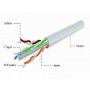 GEMBIRD UPC-6004-L/100 UTP, cat.6, Indoor, licnasti, CCA, kotur 100m 2356 - slika 2