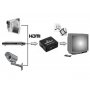 GEMBIRD DSC-HDMI-CVBS-001 HDMI to CVBS (+ stereo audio) Converter CINC 2427 - slika 2