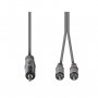 NEDIS Audio kabel 5 m  COTH22200GY50 - slika 2