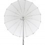 GENESIS Parabolic kišobran UB-130W 130cm 6637 - slika 2