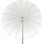 GODOX UB-165W fotografski kišobran 165cm beli 6638 - slika 3