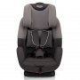 GRACO A-s enhance 0/1/2 (0-25kg), iron ( A058999 ) - slika 2