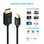 4CARMEDIA Mini Displayport na Displayport kabl 2m MD105 10433 - slika 3