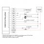 TEH-TEL RFID čitač sa tastaturom 910 - slika 2