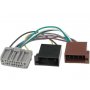 VELTEH Iso adapter ZRS-182 Chrysler,Dodge 60-358 - slika 1
