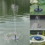 HOME Solarna baštenska fontana SWF01 - slika 2