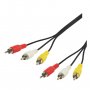 ELEMENTA Video kabl 2,5 m - slika 1