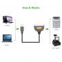 UGREEN Kabl za štampač USB na IEEE1284 Parallel 2m, 20225 - slika 3