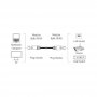HAMA Mrežni (LAN) Kabl, Cat5e Patch UTP (10/100/100 Mbp S), Paralelni PC-HUB, 3m - slika 2