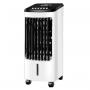 ELIT Ventilator AC-20A - slika 1
