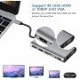 VELTEH USB C HUB 10in1 tip C KT-HUC-10.1 - slika 2