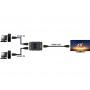 Sandberg HDMI Switch 2.0 4K 2-1 509-22 - slika 3
