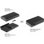 Sandberg Solarni punjač 420-56 8W 2xUSB - slika 3