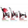 SMART TRIKE Tricikl str3 plus-crveni - slika 2