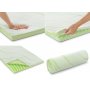 DORMEO Topper Nature's Aloe Vera 4 cm 90x200 - slika 1