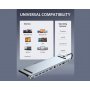 FAST ASIA Adapter TIP-C HUB na 4xUSB +SD/micro+RJ45+HDMI+ VGA+ PD+ Audio - slika 5