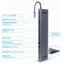 GEMBIRD USB-C 9u1 Hub, USB + HDMI + VGA + PD + card reader + LAN + audio (A-CM-COMBO9-01) - slika 1