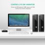 UGREEN USB VGA KVM switch 1/2 Ugreen - slika 3