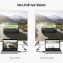 UGREEN Konvertor Displayport na Hdmi F 4K*2K MM137 - slika 2