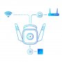 TP LINK TAPO C310 WiFi outdoo /3MP vodootporna bela - slika 2