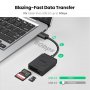 UGREEN Čitač kartica CR127 USB 3.0 TF/SD - slika 3