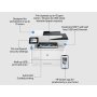 HP LaserJet Pro 4103fdw (2Z629A) - slika 4