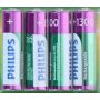 PHILIPS Baterija AA NiMH 1.2V 1300mAh (1/4) - slika 2