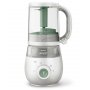 AVENT Blender 4 u 1 SCF885/01 - slika 2