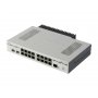 MIKROTIK (CCR2004-16G-2S+PC) Cloud Core Router with RouterOS L6 license - slika 3