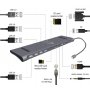 GEMBIRD Tip-C 11-u-1 multiport USB hub (A-CM-COMBO11-01) - slika 2