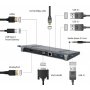GEMBIRD Tip-C 9-u-1 multiport USB hub (A-CM-COMBO9-02) - slika 2