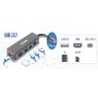 D LINK 6u1, USB-C HUB (DUB-2327) - slika 3