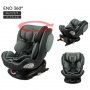 Nania ENO 360 Isofix auto sedište za decu 0-36 kg - Grey - slika 2