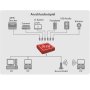 Silex 3000 GB mrežni adapter (4944406005138) - slika 4