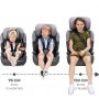 KINDERKRAFT Sedište COMFORT UP i-Size 76-150cm black (KCCOUP02BLK0000) - slika 3
