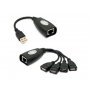 GEMBIRD VGA/DVI/HDMI - slika 1