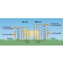 AGROMARKET MREŽA OVINET 90cm DVOSTRUKA-50m - slika 2
