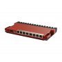MIKROTIK (L009UiGS-RM) Router - slika 2