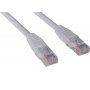 Sandberg 306-93 UTP mrežni kabl Cat6 1m - slika 1
