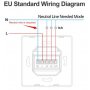 GEMBIRD ZIGBEE-SWITCH-DS101 WiFi Pametni kućni prekidač svetla - slika 3