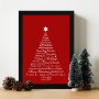 WALLXPERT Dekorativna slika SC7436501593551 - slika 1