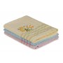 L`ESSENTIEL MAISON Set kuhinjskih krpa Melisa Yellow Powder Turquoise v1 - slika 2