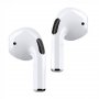DEVIA Kintone AirBuds Lite Mini TWS bele bezicni slusalice - slika 2
