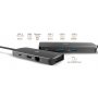 SILICON POWER USB-C 8-in-1 Hub SR30 (SPU3C08DOCSR300G) - slika 2